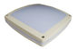 Surface Mounted LED ceiling light 240V/12V/24V/48V impact  Resistace CRI 80 PF 0.9 five years warranty تامین کننده