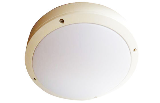 Emergency Outdoor LED Ceiling Light , Car Park Professional Thin LED Panel Lamp تامین کننده